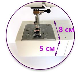 бытовые швейные машины в ташкенте, jack швейные машины в ташкенте цены, Швейная машина Janome, промышленные швейные машины в ташкенте, швейные машинки в узбекистане цены, мини швейная машинка в ташкенте, промышленная машина зигзаг купить в ташкенте, швейные машинки производственные product-janome-3112r-back.jpg